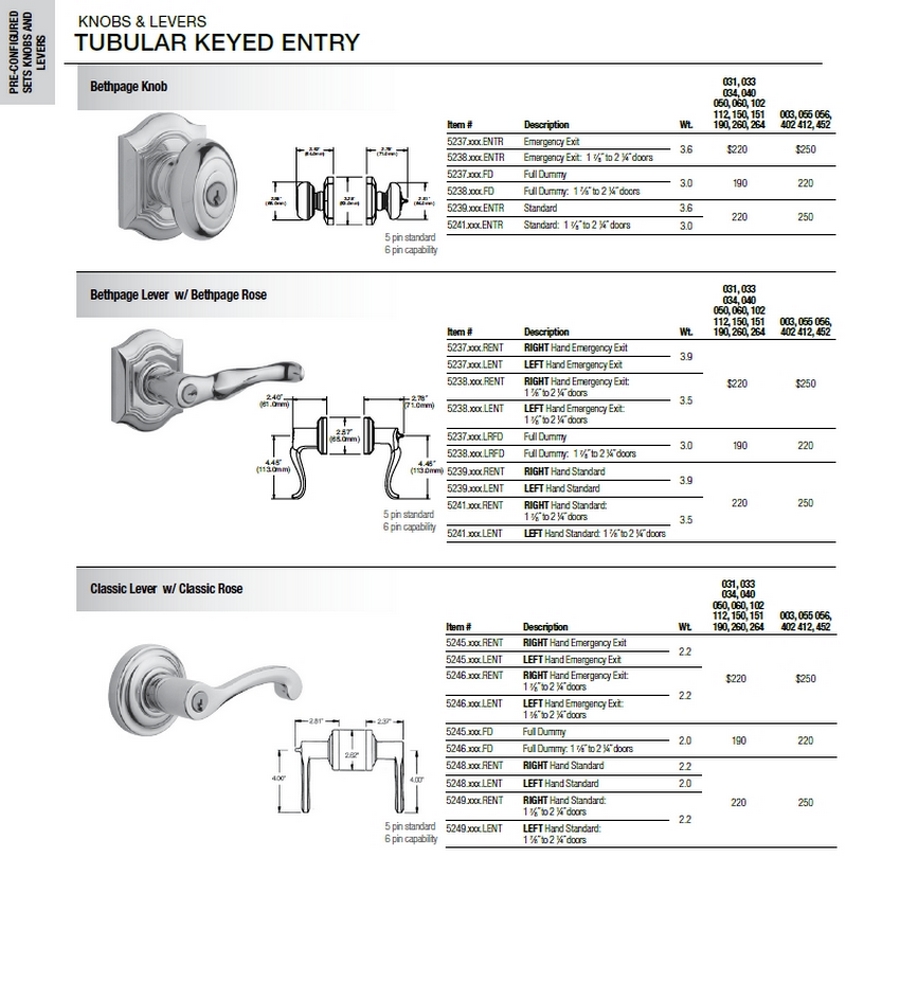 Baldwin Brass Hardware Depot Baldwin Brass hardware Images collection