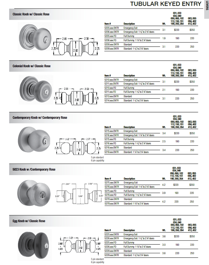 Baldwin Brass Hardware Depot Discount Baldwin Brass hardware Images