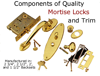 Click on mortise body to see closeup!